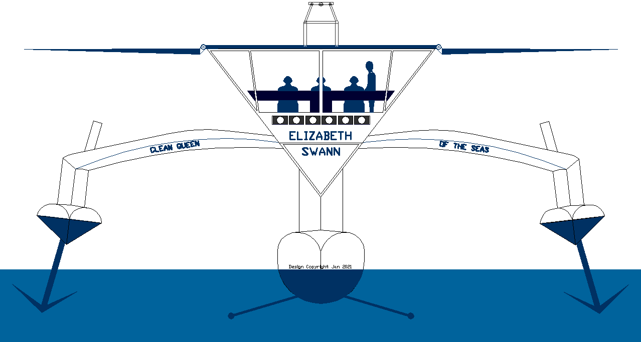 Retractable hydrofoil system to reduce drag at higher speeds