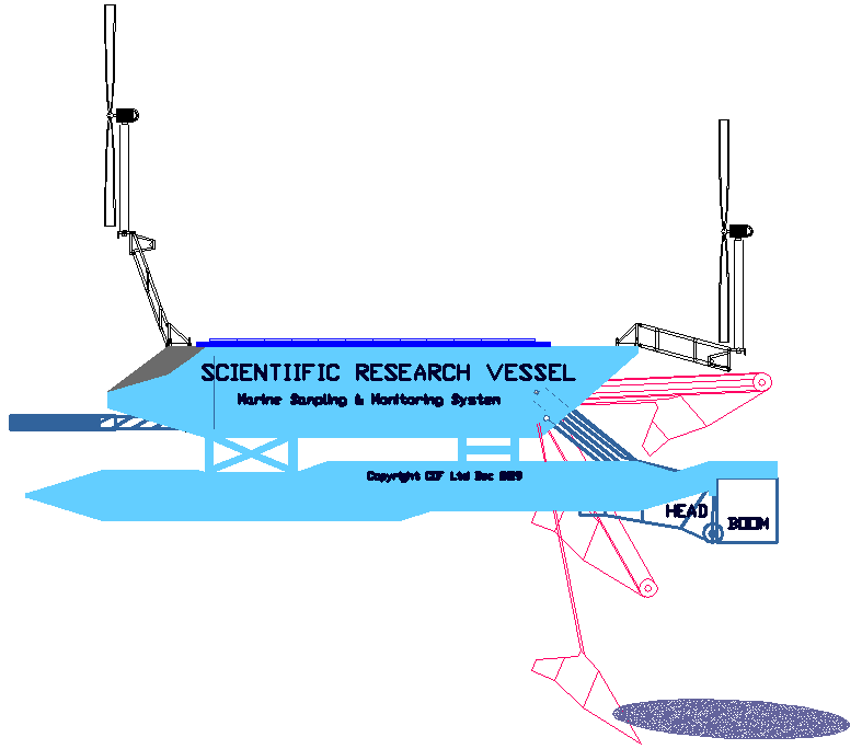 Horizon 2020 pilot river and ocean plastic collecting machine