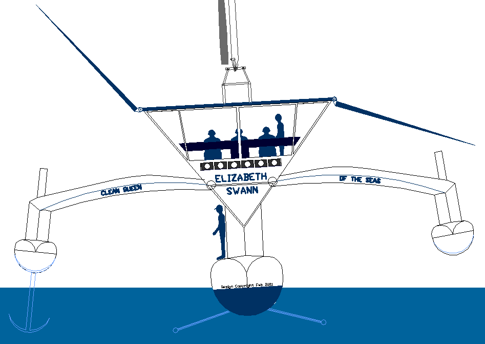 Deploying retractable hydrofoils to reduce hull drag